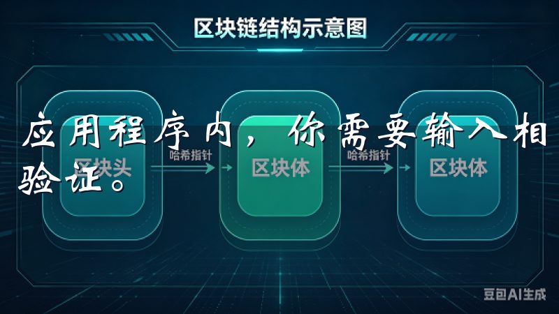 应用程序内，你需要输入相关的个人信息，并按照提示完成身份验证。